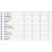 Велосипед 29" Liv Tempt 2 liquid metal 2022 Фото № 3