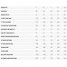 Велосипед 27.5"  Merida BIG.SEVEN 15 lime рама L Фото № 2
